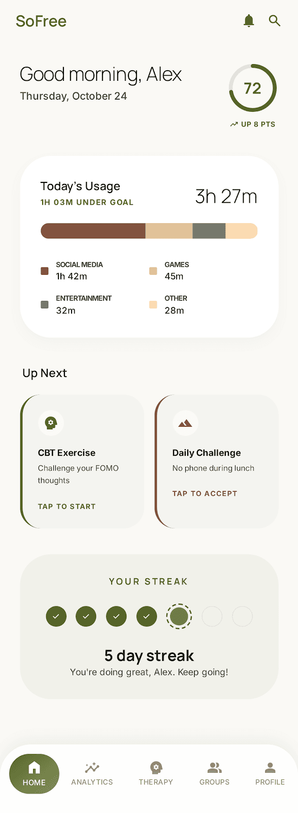 Reveller dashboard