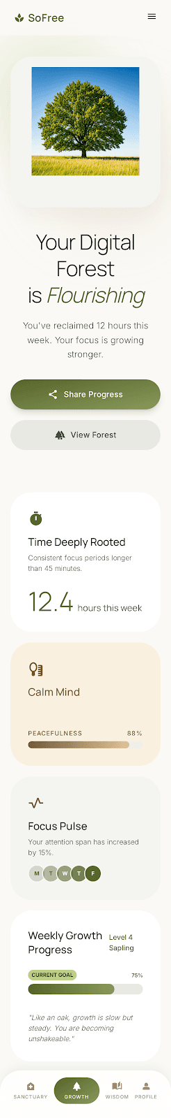 Growth progress and challenges